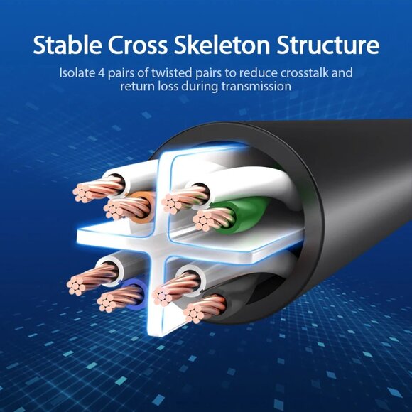 Vention Cat6 Ethernet Cable rj45 Lan Cable CAT 6 Network Patch Cable for Laptop - Picture 10 of 12